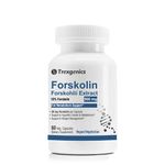 Forskolin Extract