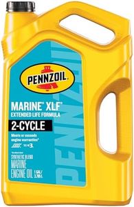 Pennzoil M