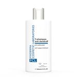 Shampoo For Eczema