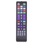 Replacement Universal Remote Control for All Roku TV (Onn/JVC/RCA/Philips/Element/LG/TCL/Hitachi/Hisense and More), Roku Box/Player/Express/ 12 Shortcut Keys [NOT for Roku Stick]