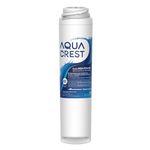 AQUACREST GXRLQR, FQROPF, FQSLF Under Sink Water Filter, NSF 42 Certified, Replacement for GE SmartWater Twist and Lock in-Line GXRLQR Water Filter (Pack of 1)