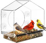 Window Bird Feeder with Strong Suct