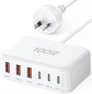 USB C Fast
