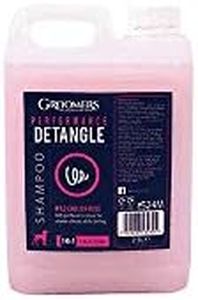 Groomers Performance Detangle Shampoo