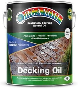 Organoil P