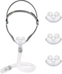 CPAP Masks - Nasal Pillow Mask, CPA