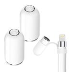 Trakxy Replacement Cap for Pencil（2 Packs），Magnetive Cap with iPad Pencil Cover Holder for Pencil 1st Generation - White