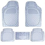 ROYALTECH 6225 FelxTough All Season Rubber Floor Car Mat for Car SUV, Universal Self Cut to Perfectly Fit (Clear)