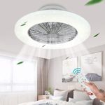 Com Ceiling Fan