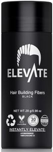 ELEVATE Ha