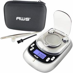 AWS-ELITE-