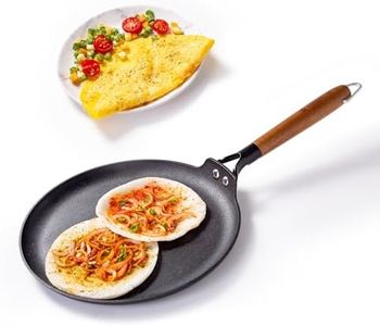 Wonderchef
