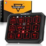 Auxbeam 12 Gang Switch Panel RB120 Toggle Momentary Pulsed RGB Dimmable Switch Panel Multifunction Switch Panel Two Sided Output Marine Switch Panel IP65 Waterproof for Car Boat RV, 2 Years Warranty