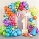 Multicolor Neon Balloon Arch Garland Kit, Assorted Color Blue Purple Orange Green Pink Green Gold Rainbow Balloon Garland, Colorful Balloon Arch Kit for Kids Carnival Summer Birthday Party Decorations