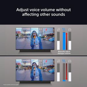 Sony BRAVIA Theatre Bar 8 – Dolby Atmos Soundbar for Home Theater