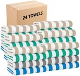 Arkwright California Cabana Stripe 