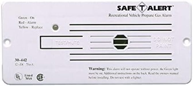 MTI Industries 30-442-P-WT Propane Gas Alarm – White
