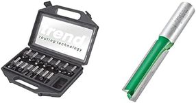 Trend SET/SS9X1/2TC 1/2-inch TC Sta