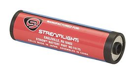 Streamlight Rechargeable Headlamps