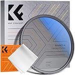K&F Concept 40.5mm Circular Polariz