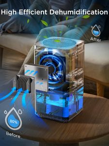 EasyAcc Electric Dehumidifier 1200ml – Compact White Moisture Remover