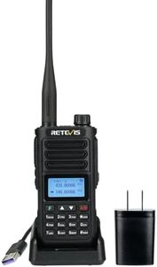 Retevis RA