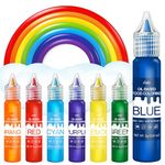 Oil Based Food Coloring for Chocolate - Rainbow Color Food Coloring Set for Candy Melts, Buttercream, Baking, Cake Decorating, Fondant - 7 x 12g Fat Soluble Food Color Dye for Icing, Cookie, Crafts