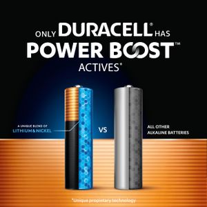 Duracell Optimum AA Batteries 12-Pack – Long-Lasting Power