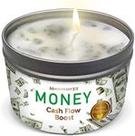 MAGNIFICENT 101 Money Aromatherapy Candle for Getting a Cash Flow Boost - Sage Cinnamon Scented Natural Soybean Wax Tin Candle for Purification and Chakra Healing