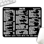 Synerlogic macOS Keyboard Shortcut 