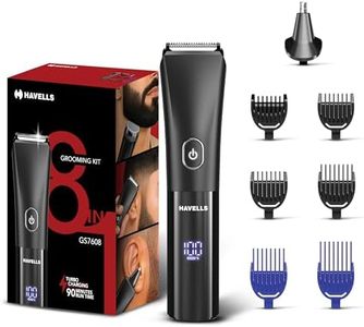 Havells 8 