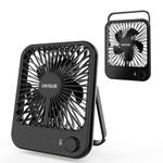 UN1QUE Slim Portable Desk Fan, 0-100 Speeds Adjustable Mini Fan, Rechargable Fan with Fragrance Function, Long Battery-life Personal Fan for Home Outdoor, An Aromatherapy Tablet Included