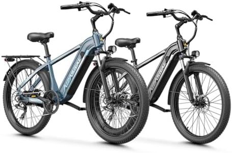 Aipas C2 Max Electric Bike for Adults, 1100W Peak, 85-Mile Range Ebike