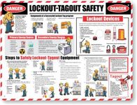 SmartSign 18 x 24 inch Lockout/Tago