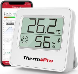 ThermoPro 