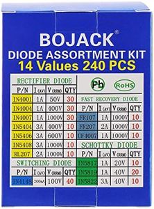 BOJACK 14 