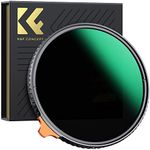 K&F Concept 82mm Variable ND Filter ND2- ND400 High Definition Nano X Adjustable Fader Neutral Density Lens Filters(HD Nano-X version)