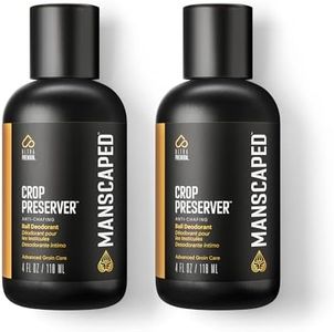 MANSCAPED®