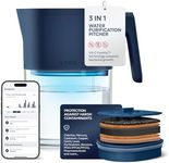 LARQ Pitcher PureVis Monaco Blue (Advanced Filter) 1.9 Liter / 8-Cup