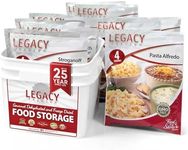 6 Day Emergency Food Supply Kit - 11,800 Total Calories - 9 lbs - 32 Servings, 8 Entrees - Disaster Relief - Survival Preparedness Supplies - Dehydrated / Freeze Dried Food Storage