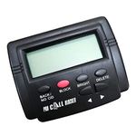 Caller Id Displays