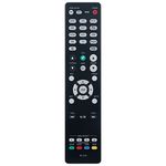 New RC-1218 Replace Remote Control Compatible with Denon AV Receiver AVR-S930H AVR-S950H AVR-X3400H