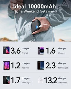 INIU 10000mAh Portable Power Bank – Fast Charging USB Battery Pack