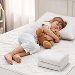 Yoofoss 2 Pack Potty Training Bed Pads,100% Waterproof Bed Wetting Sheets for Kids,Soft Bedwetting Mattress Protector,75x90 cm for Cot & Single Bed,Non-Slip and Washable