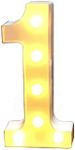 Guijiyi Number Light Sign Marquee N