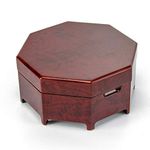 Musicboxattic Jewelry Boxes