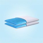 The Sleep Company SmartGRID Thin Pillow | for Stomach & Back Sleepers | Neck Pain Relief | Ultra Slim Design | (24" x 15" x 2.25") | Washable Cover | Pack of 2