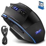 Afunta Wireless Mouse For Macs