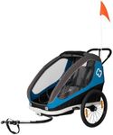 hamax Traveller Child Bike Seat: Blue/Grey