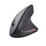 Vertical Mouse